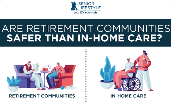 Infographic: are retirement communities safer than at home care?